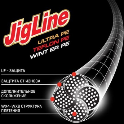 Шнур JigLine Ultra PE 0,12 мм, 9,0 кг, 100 м, хаки